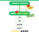 エクセル業務効率化！カスタムマクロ＆VBA組みます 時間泥棒な繰り返し作業、VBAで自動化による解決を実現！ イメージ2