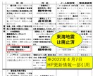地区防災計画が１週間で？自治会防災担当代行します 輪番制の地区防災計画を自治会費で作成しませんか？ イメージ4