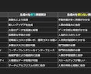 AIを使う側に‼ChatGPTの始め方教えます AI秘書化！ChatGPT使いこなし術/基礎からリスキリング イメージ10