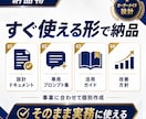 ChatGPT×マーケティング活用を個別設計します ChatGPT・Claudeで集客・SNS・LP作成を効率化 イメージ4