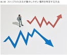 FXで一生モノの自立力を磨く4つの教材を提供します 聖杯探し終了。トレンドフォロー・レンジ・SMCまで網羅 イメージ2