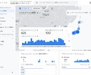 あなたやあなたの会社を記事にします 【ココナラ限定価格】記事作成で被リンク獲得＆ブランド強化！ イメージ3