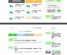 ワードプレスのデザインテンプレート売ります 【AFFINGER】むんろぐのデザインテンプレート イメージ3