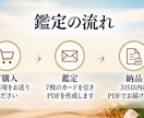 あなたの1週間をもっと素敵な毎日へと導きます 7枚のオラクルカードから始まる あなたのための1週間 イメージ6