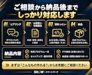ClaudeCodeで業務ツールを爆速開発します AI駆動開発で、低価格・スピード対応を実現 イメージ7