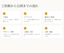 飲食店のホームページを作成します ヒアリングから公開まで、まるごとお任せください イメージ4