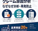 クレームのなぜなぜ分析を支援します 品質保証20年の実務視点で再発防止まで整理 イメージ1