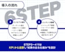 ゼロから伸ばす！TikTok運用をプロが支援します 100万フォロワー支援実績に基づく”圧倒的戦略術”を提供 イメージ4