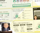 構成から提案！読み手に伝わる＆動かす資料作成します 年間500枚～納品！高品質かつ低価格でスライド作成支援 イメージ6