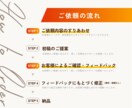 即納OK！プロのデザイナーがスライド作ります 営業資料/セミナー・ピッチ資料/YouTube配信対応◎ イメージ5