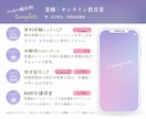 LPファネル構築で売上を伸ばす“仕組み”を作ります 初めてLPを作る方も安心、必要な機能を全て構築します！ イメージ6