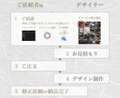 スポーツジム名刺/ショップカードの作成します スポーツクラブ/フィットネス向け最高にかっこいいデザイン イメージ2