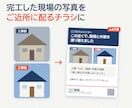 完工した現場の写真でチラシを作ります 工務店・リフォーム・塗装向け｜写真を送るだけでA4片面 イメージ1