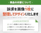実績50商品以上|ECで売れる商品画像を制作します 【先着3名様限定価格】EC用商品画像を訴求整理から制作 イメージ2