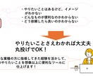 Accessでデータベースのフォーマット作成します フォーマットがあれば後はデータ取込だけ！業務改善手伝います イメージ2