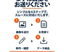 ロゴや画像をトレースしてAIデータにします 画像しかないロゴを、拡大・編集できるデータに イメージ5