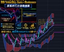 TradingViewインジケーター作成します 条件整理から相談OK｜ソース・著作権込み イメージ7