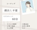 顔出し不要☆思考の整理のお手伝いします 顔出ししたくない方はこちらからお申込みください イメージ1