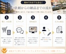 差がつく！高級感のある見やすいマイソクを制作します 【片面】間取り1点制作込み！反響に繋がるマイソクをお届け！ イメージ2