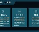 高精度の文字起こしを即日対応します 『正確・迅速』対応。あなたの音声データを完璧に文字化します。 イメージ4