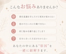 潜在意識の思い込みを見つけ、あなた専用に整えます 現実が変わらない原因を紐解き、あなた専用の整え方を見つけます イメージ2