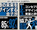 プレゼン資料をプロがデザイン刷新します 短納期OK パワポ/Canva等　対応可 イメージ4