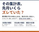 月額記帳代行｜拠点別に仕訳し請求書の誤りも探します 請求書の入力とズレ探しは任せて、経理は本来の業務へ イメージ1