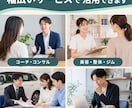 公式LINEの登録理由になる診断LPを制作します 7つの質問から結果表示、公式LINE登録まで自然に誘導 イメージ5