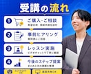現役プロが教える！ロゴ制作実践レッスンします 初心者歓迎◎実例から学ぶロゴ制作の極意／カメラOFFOK！ イメージ9