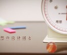 MV,PV,結婚式動画等☆ ご希望に応え制作します ご希望にお応えし、お好みの作風でお創り致します！ イメージ4