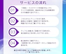 オシャレなバナーやサムネ画像をデザインします 女性向け｜エレガントで高見えするバナー【Canva対応】 イメージ6