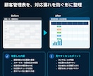 顧客管理表を見やすく整理します 対応漏れを防ぎ使いやすい形に整えます イメージ2