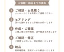 シンプルで見やすいスライド資料を作成します 修正無制限！わかりやすく伝わる資料をご提案します◎ イメージ2