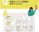 現役建築士が初心者向け家具図をレクチャーします 【データ納品】建築歴14年｜CADオペ設計志望向け｜造作家具 イメージ8