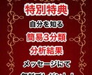 簡単に運を味方につける方法教えます どの流れの時に、どう流れに乗るか行動指針を知れる イメージ5