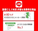 LINE公式アカウント新規立ち上げサポートします 開設からサービス運用開始まで迷わず始められる状態を設計 イメージ3