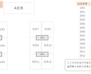 残り3名)手書きの図形をワードやエクセルにします エクセル、ワードが苦手な方へ。お気軽にご相談ください。 イメージ7