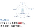マーケティング戦略に基づいたHPを制作します 【戦略コンサル付き】『集客』&『採用』の事業課題を解決します イメージ2