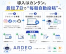 Instagram投稿を自動化する仕組み作ります 環境を少し整えるだけ。毎朝9時、AIが勝手に投稿し続けます イメージ4