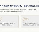 丁寧・正確！会議や動画などの文字起こし行います 初めての方大歓迎！初案件から5件まで1分45円で行います！ イメージ9
