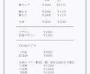 sns活動などに力を入れたイラストの作成を行います 色彩検定３級を取得、様々な絵柄を使い分けることができます イメージ2