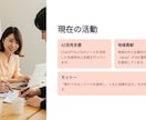 24時間で提案資料スライドにします 困ったときの即納！ご相談ください イメージ4