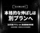 お試し|YouTube再生数2000回増加させます ✅初めての人向け✅30日保証✅シンプル仕様 イメージ5