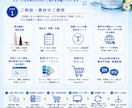 商品の魅力が伝わるEC商品画像を制作します Amazon・楽天など各種ECに対応 イメージ9