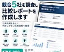 競合5社を調査し比較レポートを作成します 公式情報をもとに判断しやすい比較資料へ整理 イメージ1