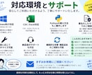 Excel・CSVの面倒な変換作業を自動化します 毎回の並べ替え・整形・チェックを、専用ツールでまとめて効率化 イメージ6