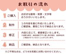 限定2名！選ぶだけ♪ゆるかわ動物アイコン作成します 最短即日納品◎SNSやブログにぴったりの癒し系アイコン♪ イメージ6