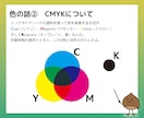 プリント用PDFを最適化します 印刷業界30年の経験でデータ不備ゼロへ イメージ5