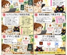 DTP実務15年のプロがチラシを制作します 見やすく伝わる、印象に残るデザインを丁寧に制作 イメージ2