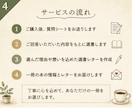 あなたのための一冊お届けします 「ふらっと書房の一冊便」今のあなたへ贈るエッセイ イメージ4